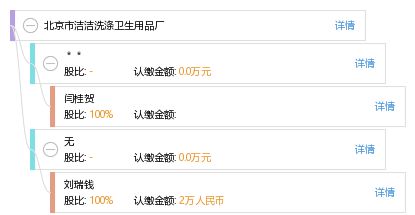 北京市潔潔洗滌衛(wèi)生用品廠 專(zhuān)業(yè)衛(wèi)生用品制造的品質(zhì)與責(zé)任